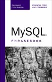 Cover file for 'MySQL Phrasebook (Developer's Library)'